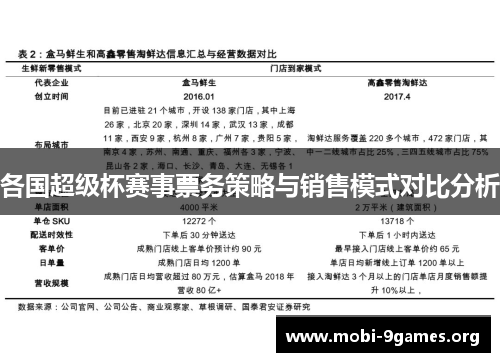 各国超级杯赛事票务策略与销售模式对比分析 各国超级杯赛事票务策略与销售模式对比分析