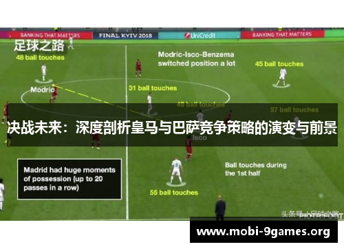 决战未来:深度剖析皇马与巴萨竞争策略的演变与前景 决战未来:深度剖析皇马与巴萨竞争策略的演变与前景