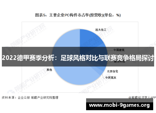 2022德甲赛季分析:足球风格对比与联赛竞争格局探讨 2022德甲赛季分析:足球风格对比与联赛竞争格局探讨