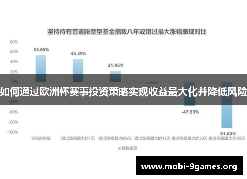 如何通过欧洲杯赛事投资策略实现收益最大化并降低风险 如何通过欧洲杯赛事投资策略实现收益最大化并降低风险
