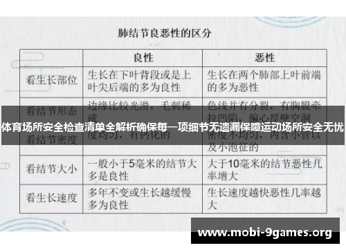 体育场所安全检查清单全解析确保每一项细节无遗漏保障运动场所安全无忧 体育场所安全检查清单全解析确保每一项细节无遗漏保障运动场所安全无忧
