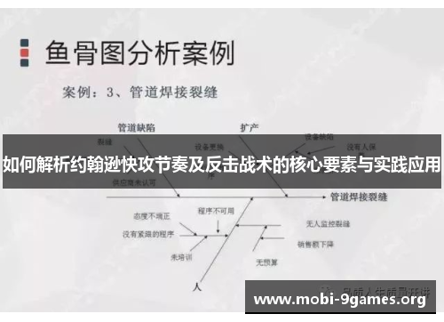 如何解析约翰逊快攻节奏及反击战术的核心要素与实践应用 如何解析约翰逊快攻节奏及反击战术的核心要素与实践应用