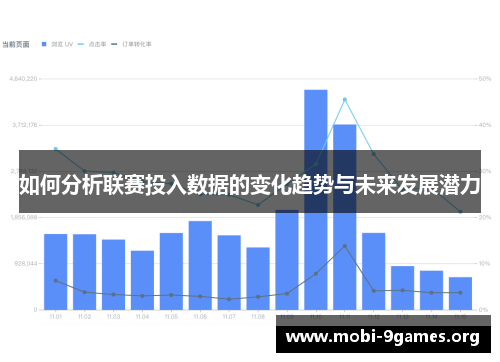 如何分析联赛投入数据的变化趋势与未来发展潜力 如何分析联赛投入数据的变化趋势与未来发展潜力