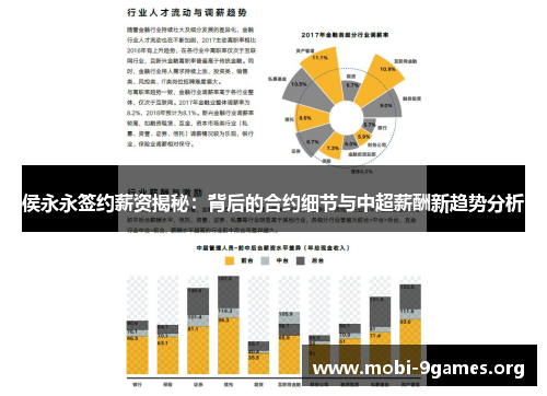 侯永永签约薪资揭秘:背后的合约细节与中超薪酬新趋势分析 侯永永签约薪资揭秘:背后的合约细节与中超薪酬新趋势分析