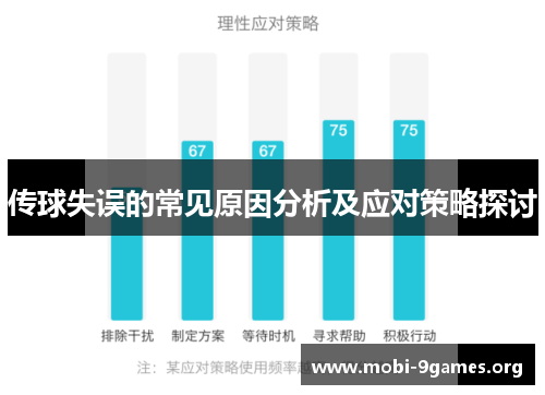 传球失误的常见原因分析及应对策略探讨 传球失误的常见原因分析及应对策略探讨