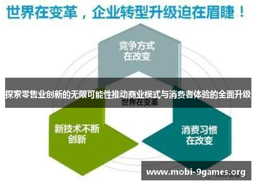探索零售业创新的无限可能性推动商业模式与消费者体验的全面升级 探索零售业创新的无限可能性推动商业模式与消费者体验的全面升级