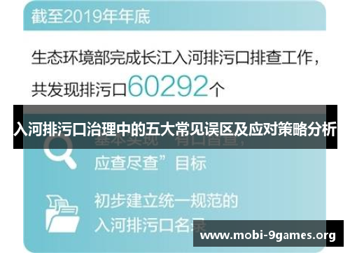 入河排污口治理中的五大常见误区及应对策略分析 入河排污口治理中的五大常见误区及应对策略分析