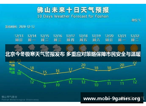 北京今冬极寒天气警报发布 多重应对策略保障市民安全与温暖 北京今冬极寒天气警报发布 多重应对策略保障市民安全与温暖