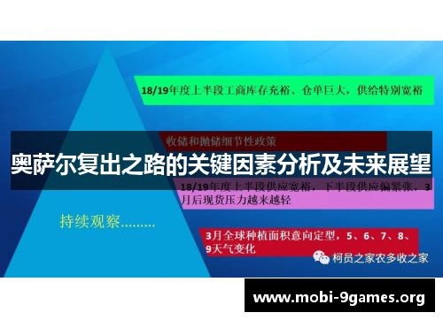 奥萨尔复出之路的关键因素分析及未来展望 奥萨尔复出之路的关键因素分析及未来展望