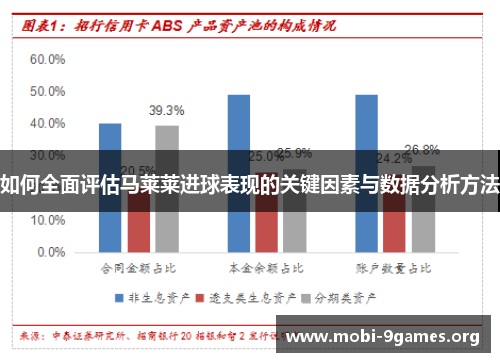 如何全面评估马莱莱进球表现的关键因素与数据分析方法 如何全面评估马莱莱进球表现的关键因素与数据分析方法