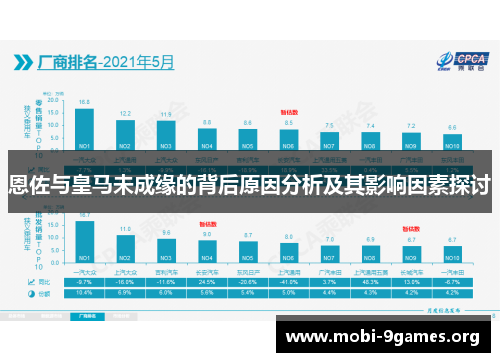 恩佐与皇马未成缘的背后原因分析及其影响因素探讨 恩佐与皇马未成缘的背后原因分析及其影响因素探讨