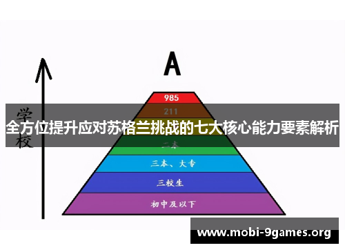 全方位提升应对苏格兰挑战的七大核心能力要素解析 全方位提升应对苏格兰挑战的七大核心能力要素解析