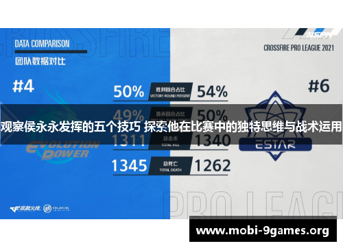 观察侯永永发挥的五个技巧 探索他在比赛中的独特思维与战术运用 观察侯永永发挥的五个技巧 探索他在比赛中的独特思维与战术运用
