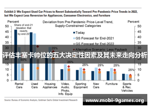 评估丰塞卡帅位的五大决定性因素及其未来走向分析 评估丰塞卡帅位的五大决定性因素及其未来走向分析