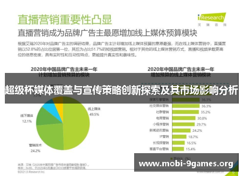 超级杯媒体覆盖与宣传策略创新探索及其市场影响分析 超级杯媒体覆盖与宣传策略创新探索及其市场影响分析