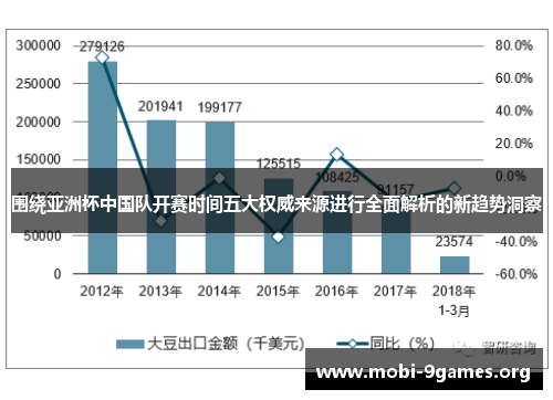 围绕亚洲杯中国队开赛时间五大权威来源进行全面解析的新趋势洞察 围绕亚洲杯中国队开赛时间五大权威来源进行全面解析的新趋势洞察