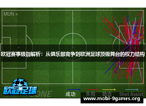 欧冠赛事级别解析:从俱乐部竞争到欧洲足球顶级舞台的权力结构 欧冠赛事级别解析:从俱乐部竞争到欧洲足球顶级舞台的权力结构